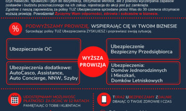 Ponad tysiąc Agentów zgłosiło się do TUZ po pomoc